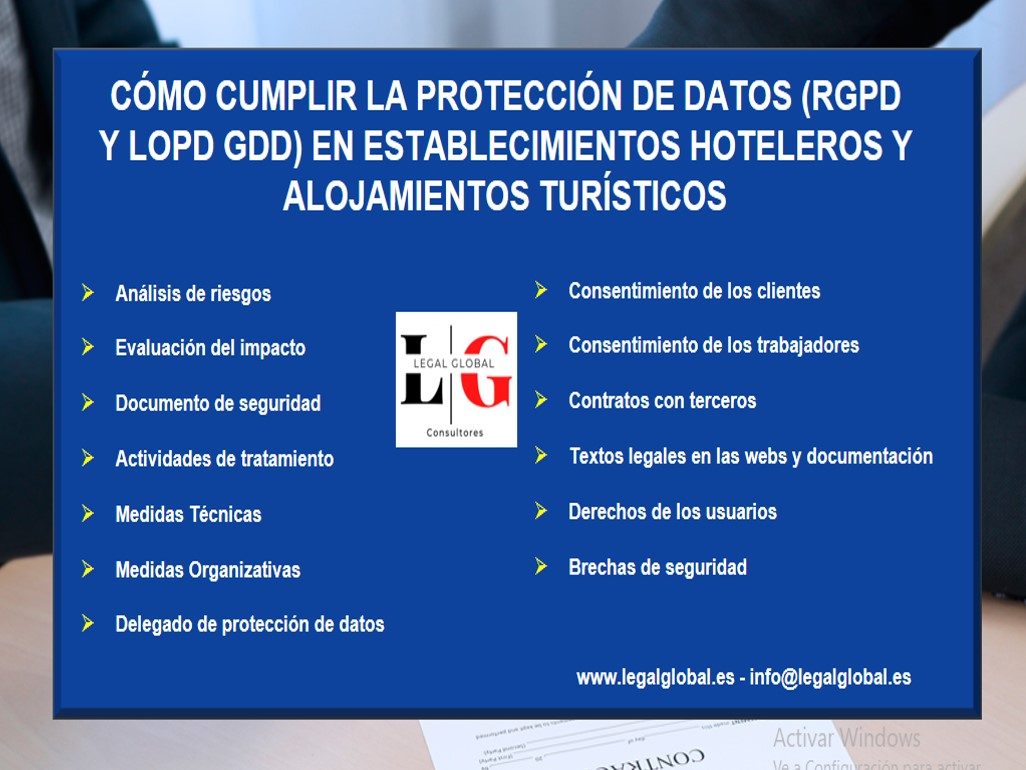 Esquema resumen de como cumplir la protección de datos en establecimientos hoteleros y alojamientos turístico
